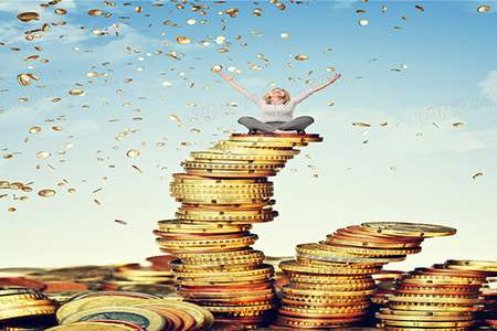 期货SAT指标应用解析