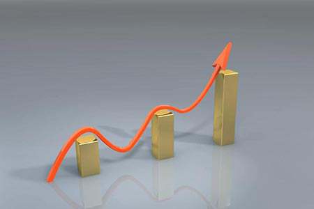 期货K线均线上对比技巧