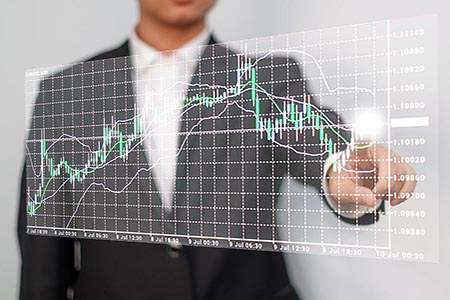 期货中期均线组合参数优化策略揭秘